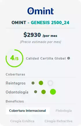 prepagas buenos aires Elegimejor