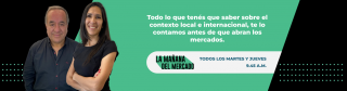 Todo lo que tenés que saber sobre el contexto local e internacional, te lo contamos antes de que abran los mercados.